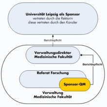 Sponsor-QM.gif